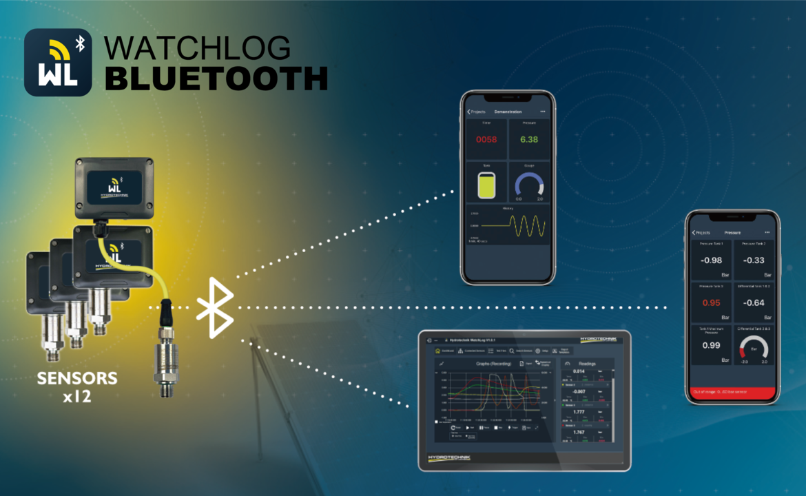Watchlog Bluetooth